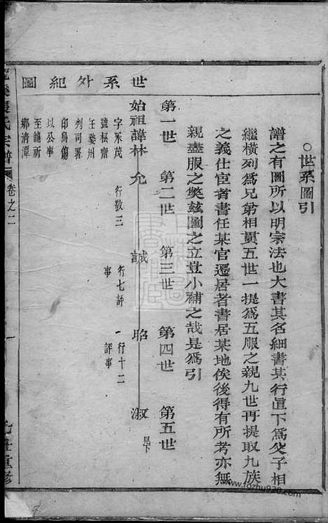 【龙溪张氏宗谱】（义乌家谱）_N0589.pdf