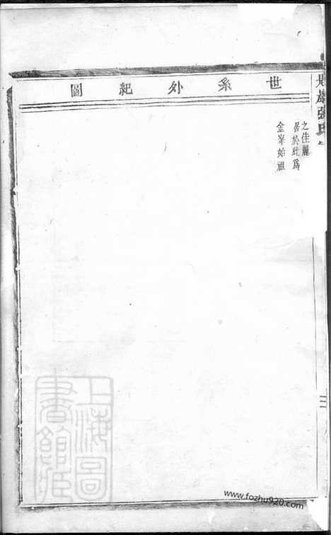 【匙岩张氏宗谱】（义乌家谱）_N0590.pdf