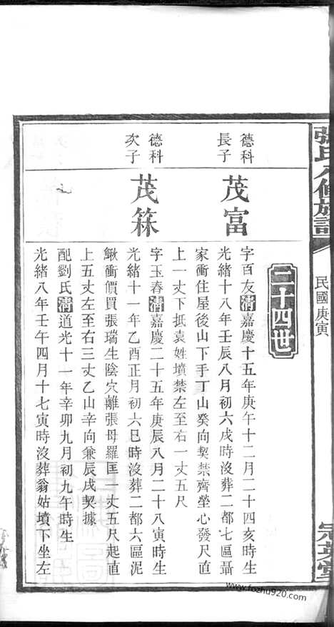 【张氏八修族谱】十卷（宁乡家谱）_N0613.pdf