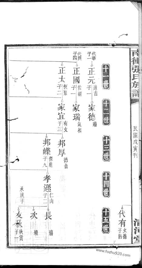 【宁乡道林南衝张氏族谱】_N0615.pdf