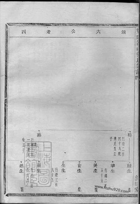 【暨阳嵩山张氏宗谱】十八卷_001_N06271.pdf