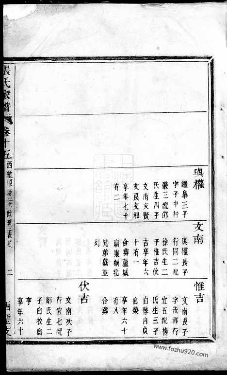 【张氏家谱】（馀姚家谱）_N0639.pdf