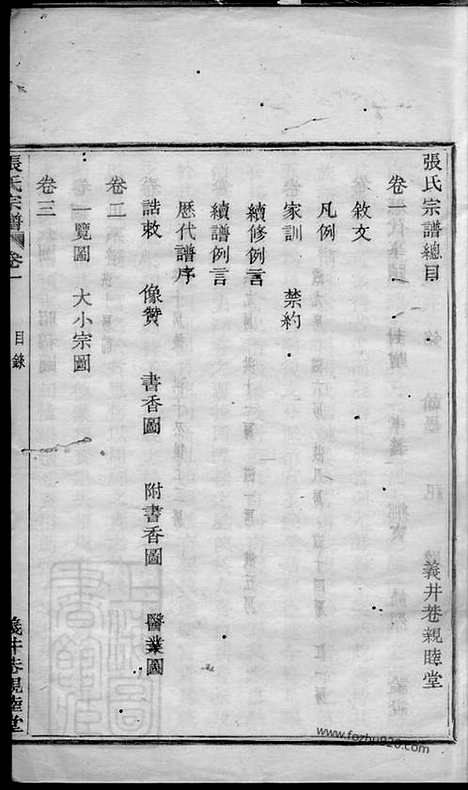 【馀姚张氏宗谱】八卷_N0643.pdf