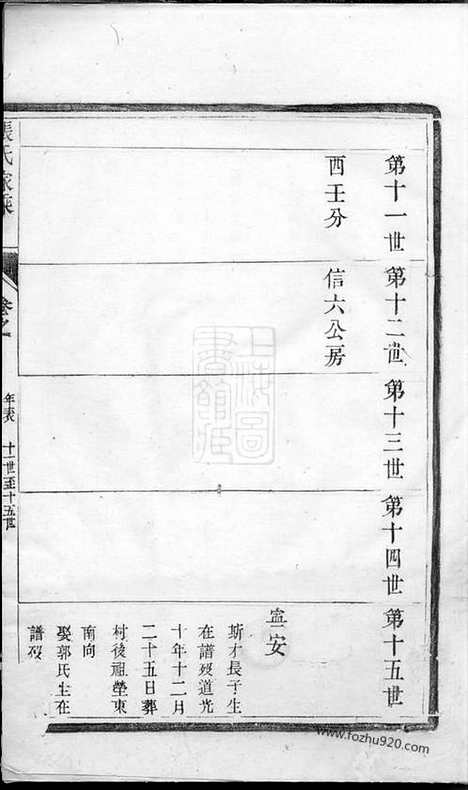 【张氏家乘】不分卷（润州家谱）_N0645.pdf