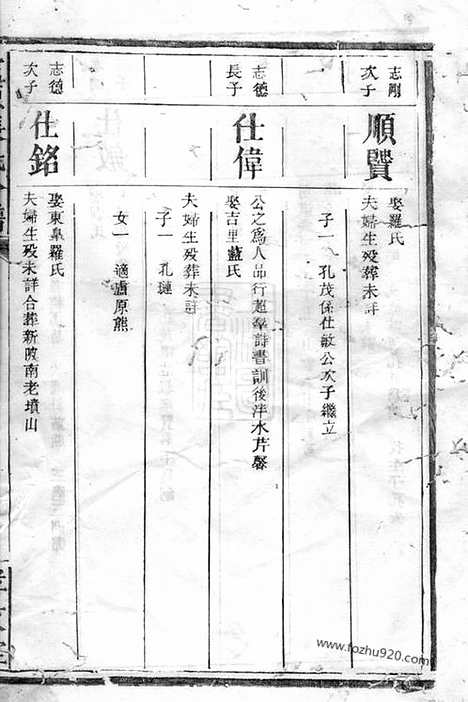 【卢原张氏合谱】不分卷_N0647.pdf