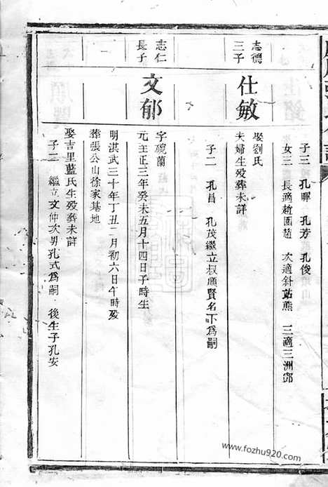 【卢原张氏合谱】不分卷_N0647.pdf