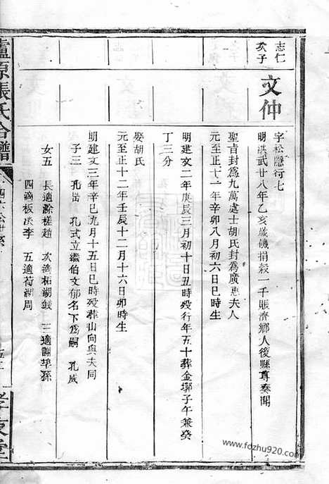 【卢原张氏合谱】不分卷_N0647.pdf