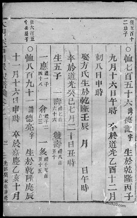 【石门张氏重修家谱】（缙云家谱）_N0659.pdf