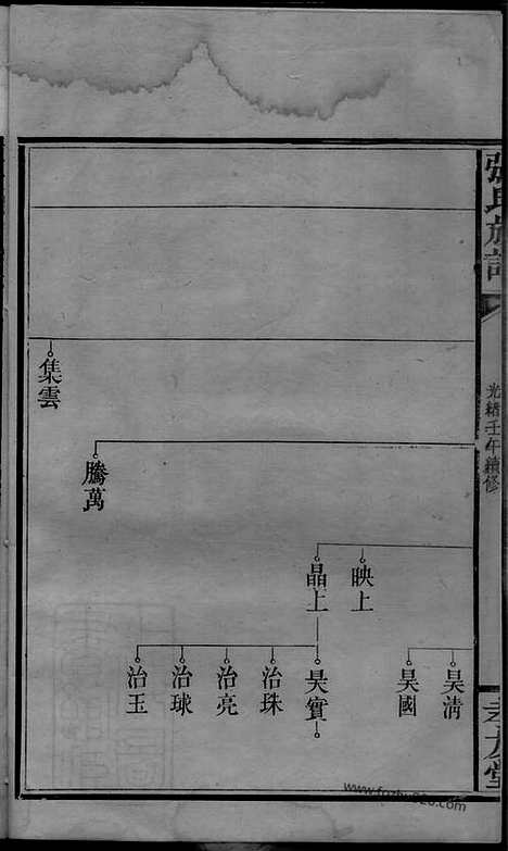 【张氏族谱】（浏阳家谱）_N0667.pdf