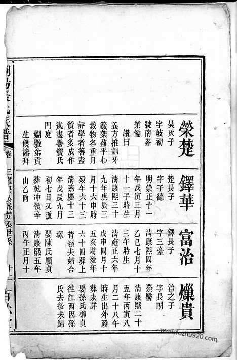 【浏阳张氏族谱】不分卷_N0675.pdf