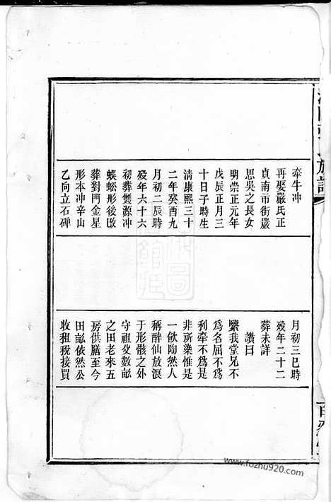 【浏阳张氏族谱】不分卷_N0675.pdf