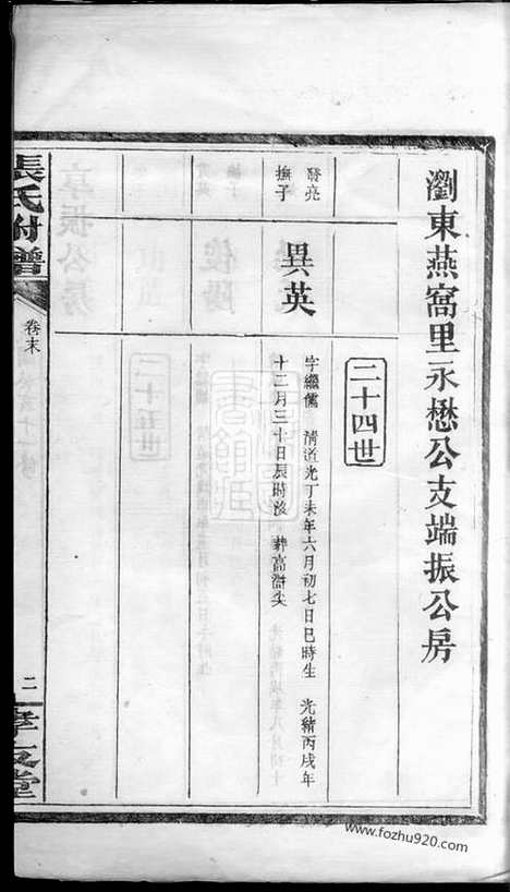 【张氏附谱】（浏阳家谱）_N0676.pdf