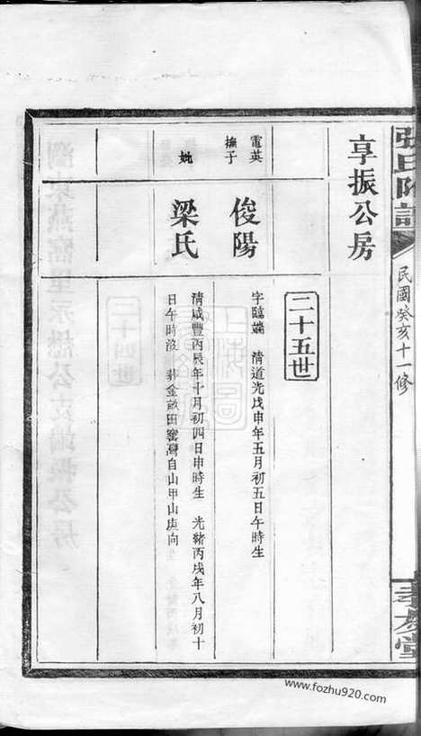 【张氏附谱】（浏阳家谱）_N0676.pdf