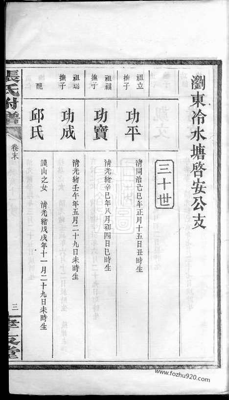 【张氏附谱】（浏阳家谱）_N0676.pdf