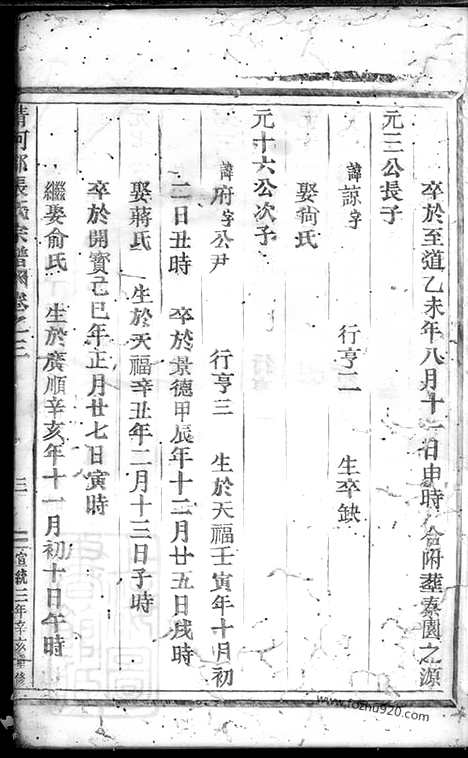 【清河郡张氏宗谱】（丽水家谱）_N0679.pdf