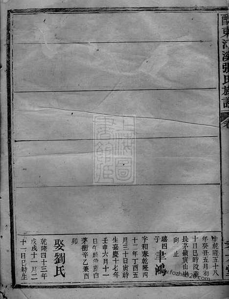 【醴东河溪张氏族谱】（醴陵家谱）_N0688.pdf