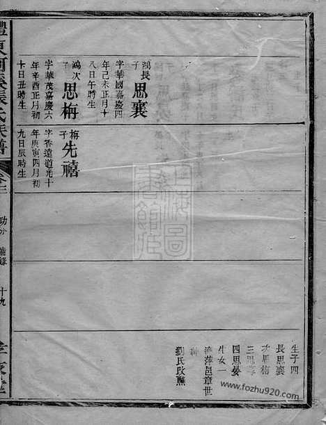 【醴东河溪张氏族谱】（醴陵家谱）_N0688.pdf