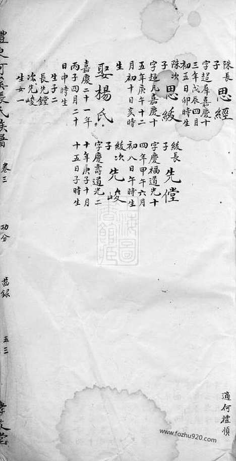 【醴东河溪张氏族谱】（醴陵家谱）_N0689.pdf