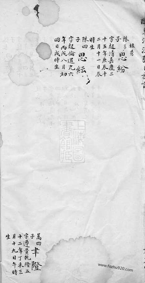 【醴东河溪张氏族谱】（醴陵家谱）_N0689.pdf