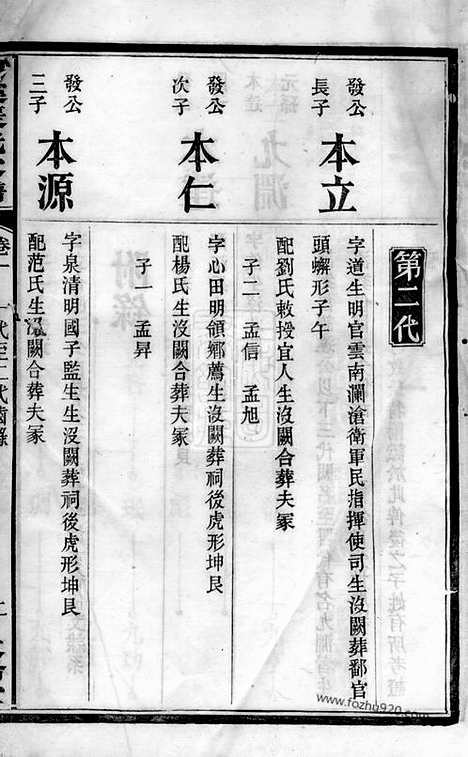 【醴陵东乡河溪张氏家谱】_N0690.pdf