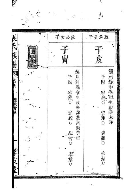 【围塘张氏族谱】（醴陵家谱）_N0700.pdf