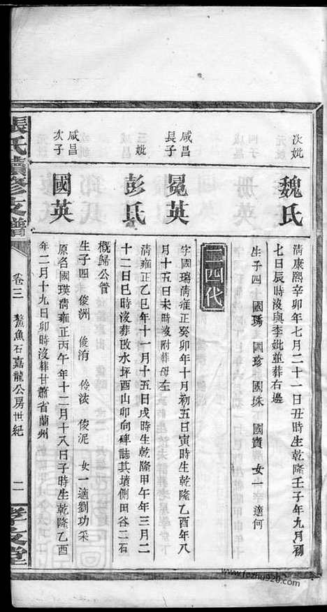 【张氏续修支谱】_N0713.pdf