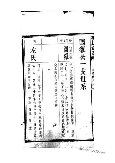 【张氏族谱】_N0720.pdf