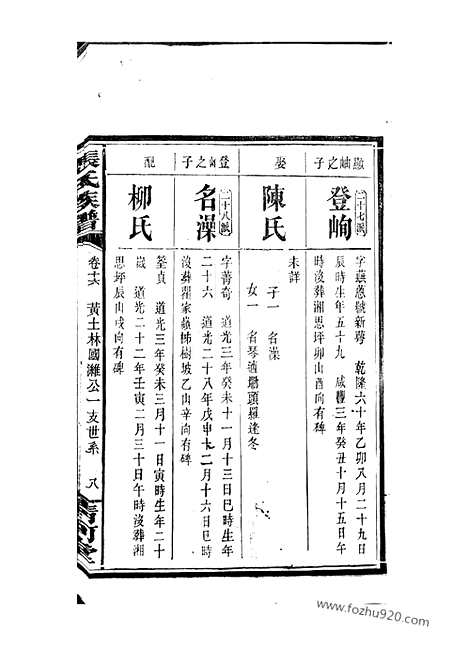 【张氏族谱】_N0720.pdf