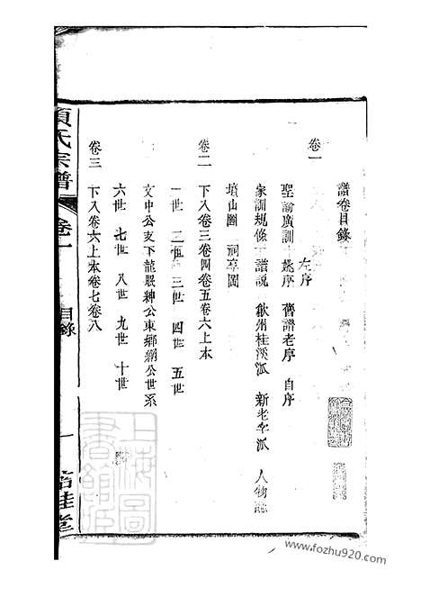 【桐城项氏重修宗谱】十三卷_末一卷_N0736.pdf