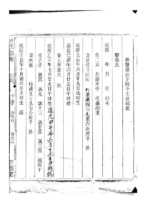 【项氏宗谱】不分卷（浙江家谱）_N0737.pdf