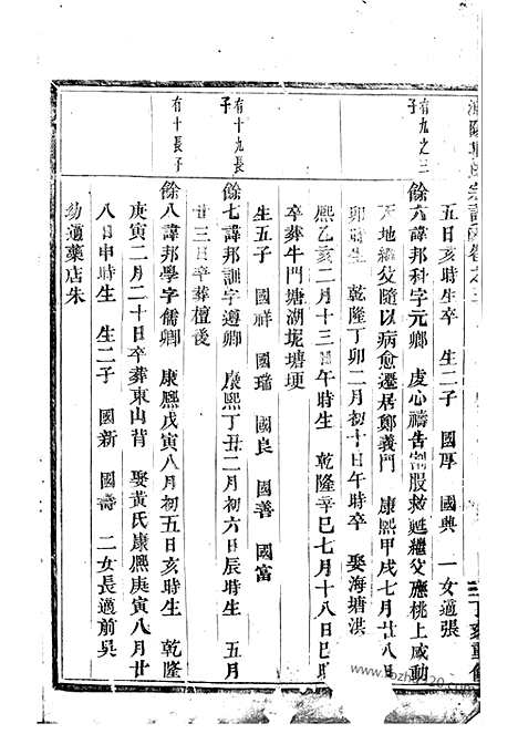 【浦阳项氏宗谱】_N0739.pdf