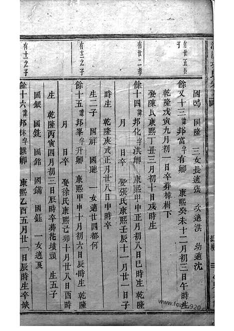 【浦阳项氏宗谱】_N0740.pdf