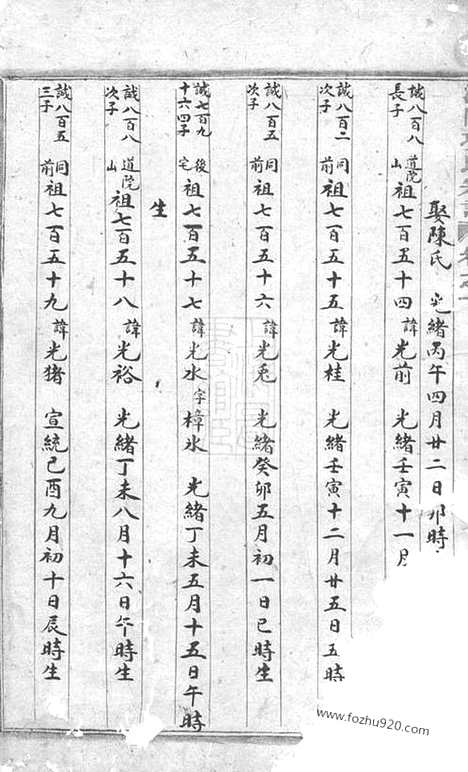 【浦阳项氏宗谱】十四卷_N0744.pdf