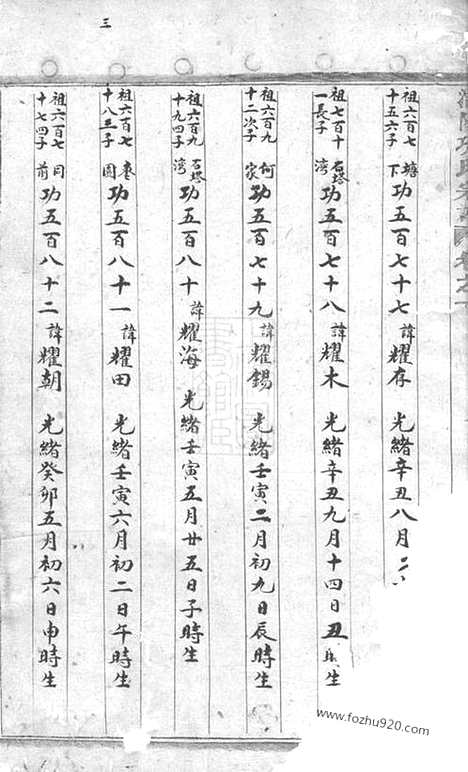 【浦阳项氏宗谱】十四卷_N0744.pdf