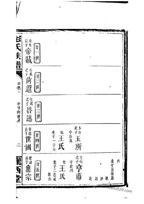 【彭氏族谱】（岳阳家谱）_N0781.pdf