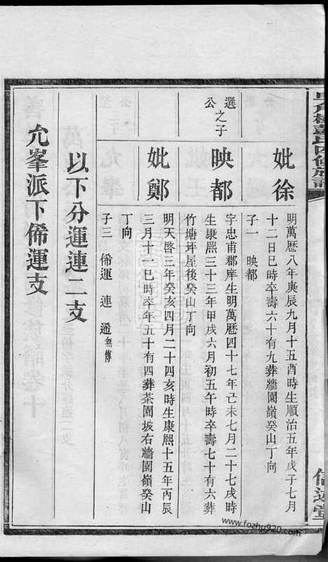 【善邑皁角树彭氏四修族谱】（善化家谱）_N0797.pdf