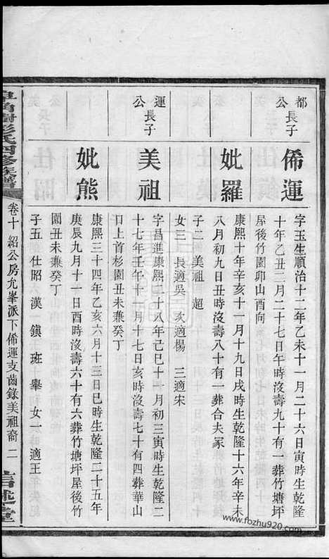 【善邑皁角树彭氏四修族谱】（善化家谱）_N0797.pdf