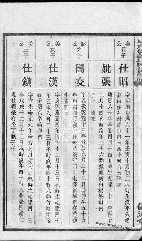 【善邑皁角树彭氏四修族谱】（善化家谱）_N0797.pdf