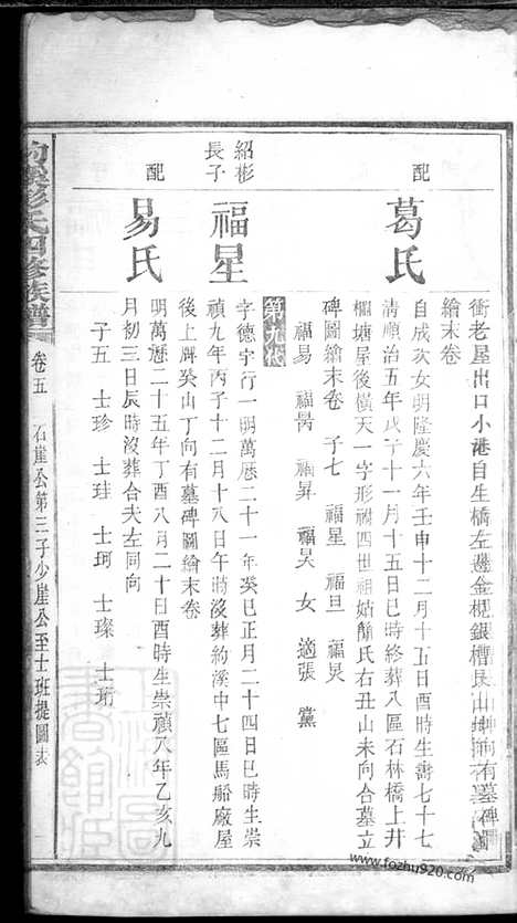 【湘乡约溪彭氏四修族谱】_N0807.pdf