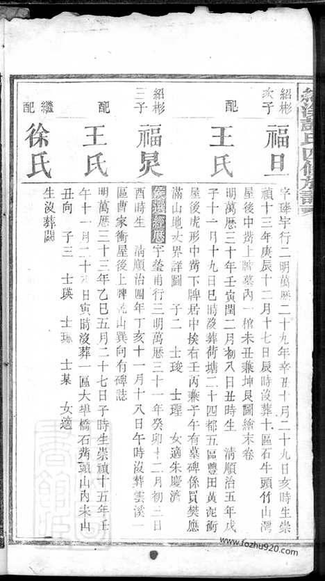 【湘乡约溪彭氏四修族谱】_N0807.pdf