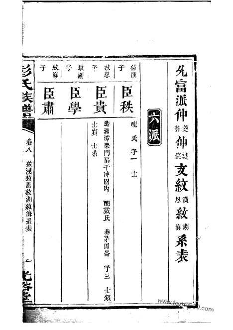 【彭氏族谱】_N0831.pdf