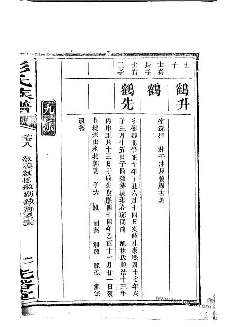 【彭氏族谱】_N0831.pdf