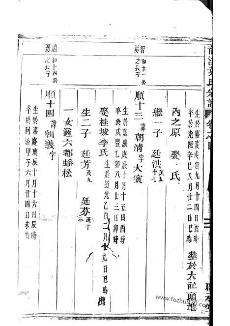 【龙溪叶氏宗谱】（东阳家谱）_N0875.pdf