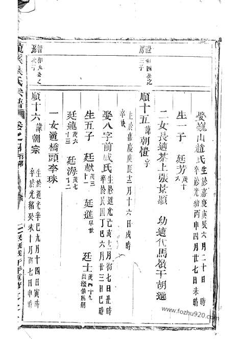 【龙溪叶氏宗谱】（东阳家谱）_N0875.pdf