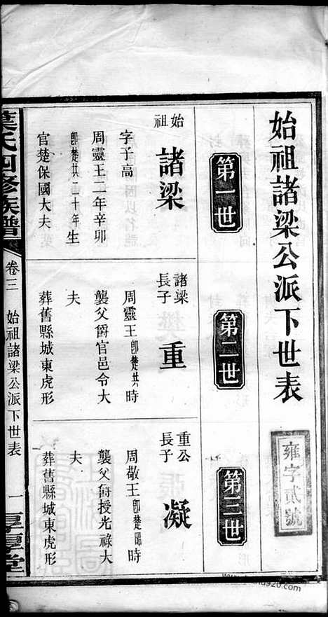 【叶氏四修族谱】十六卷（湖南家谱）_N0886.pdf