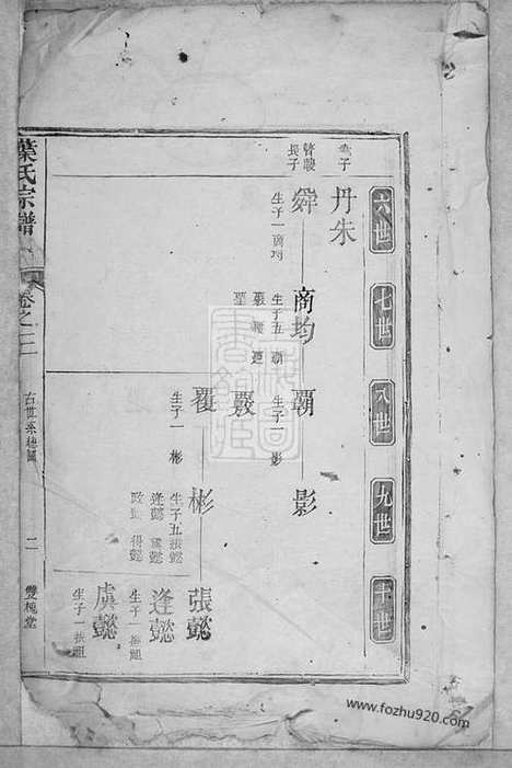 【叶氏宗谱】（遂安、开化家谱）_N0888.pdf