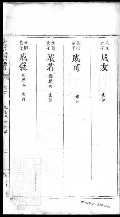 【叶氏宗谱】_N0918.pdf