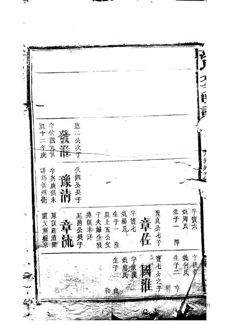 【万氏分支门谱】不分卷（巴陵家谱）_N0928.pdf