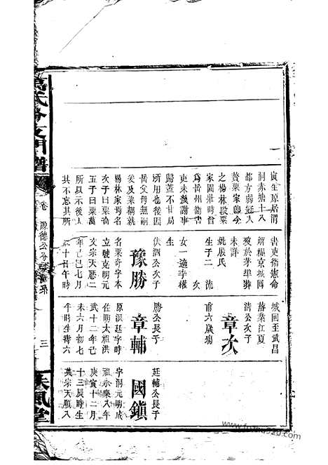 【万氏分支门谱】不分卷（巴陵家谱）_N0928.pdf