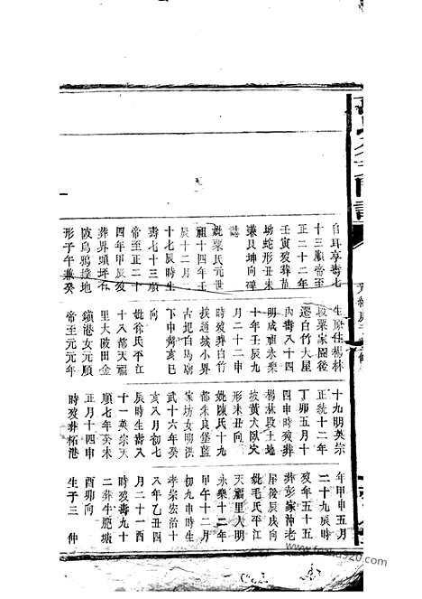 【万氏分支门谱】不分卷（巴陵家谱）_N0928.pdf